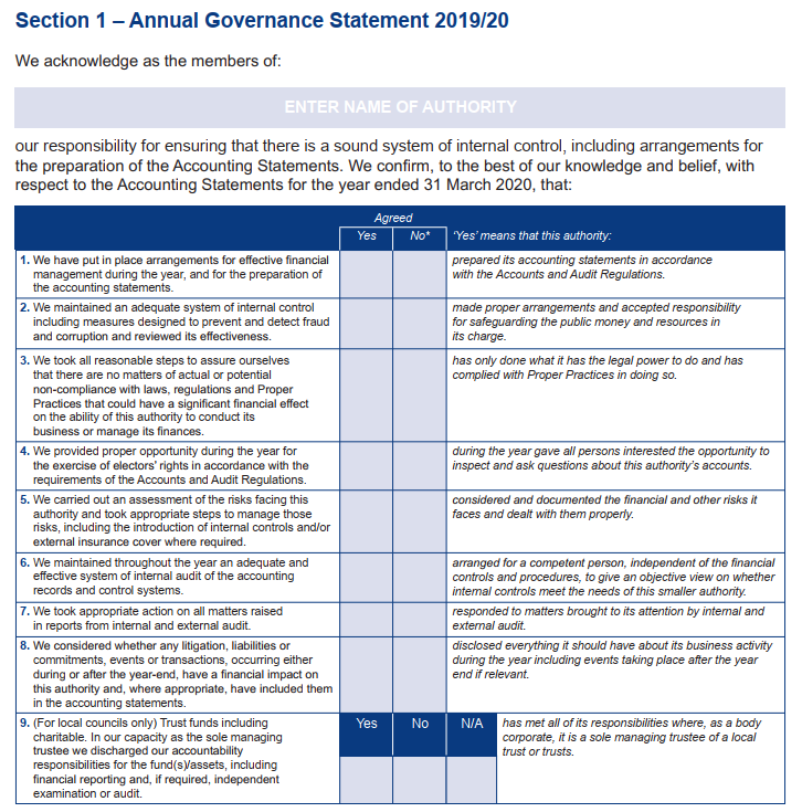 annual governance statement 2019/20.